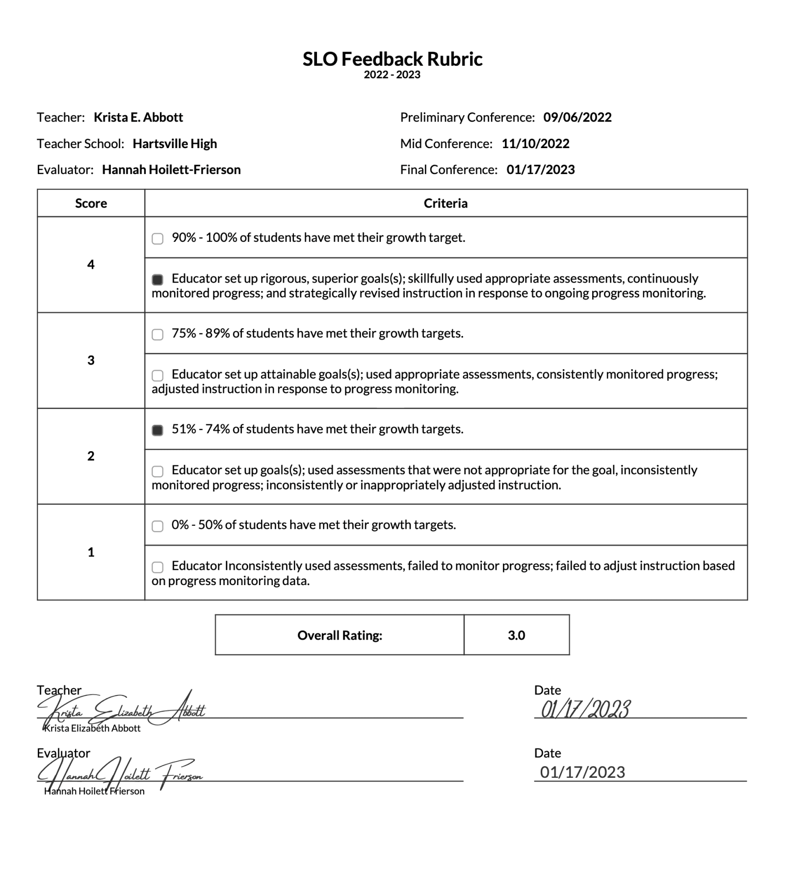 SLO export pdf