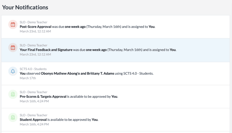 SLOs notifications