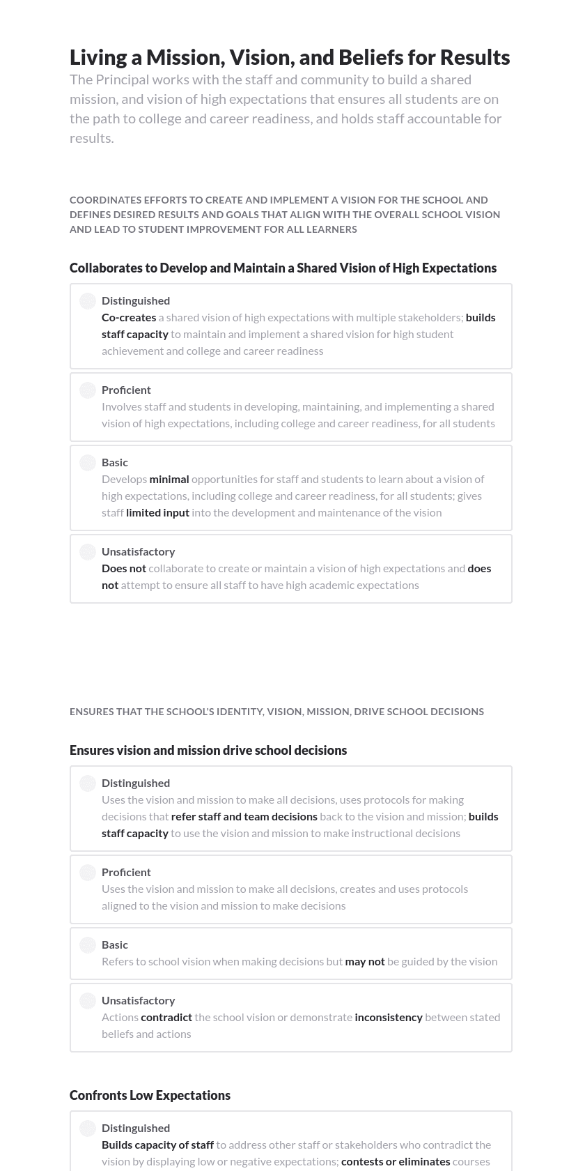 Illinois Performance Standards for School Leaders Preview