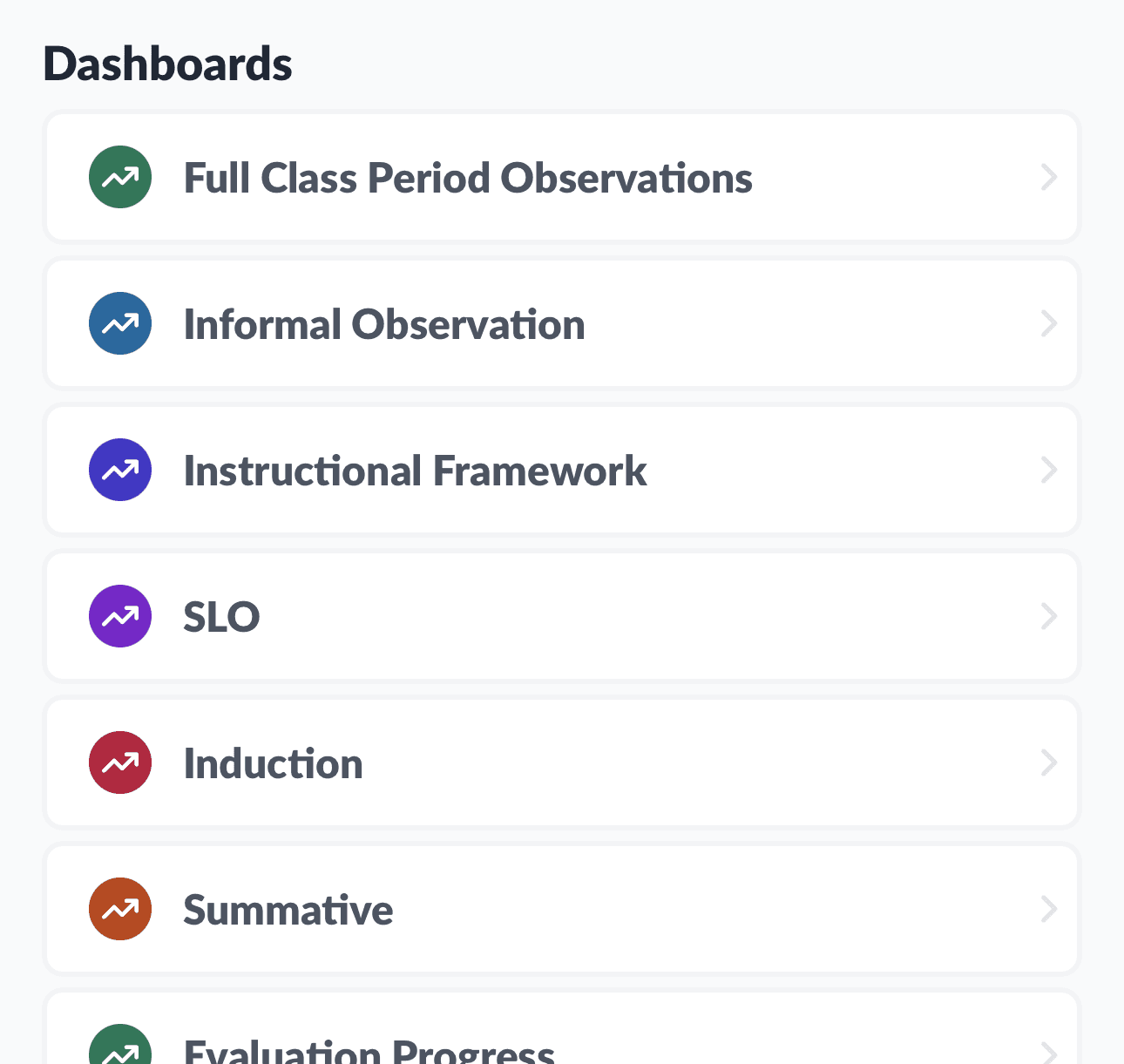 Customizable Dashboards