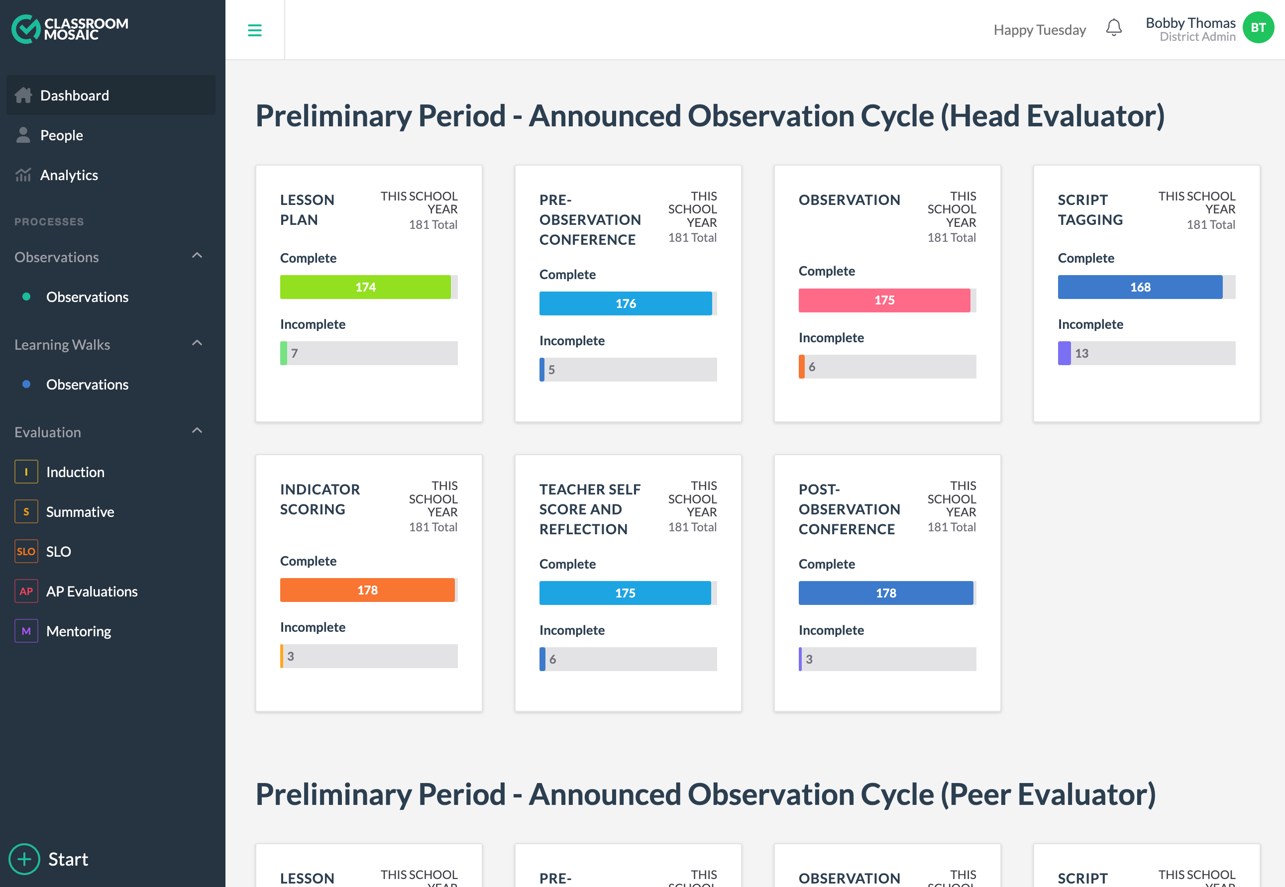 Compliance Dashboard