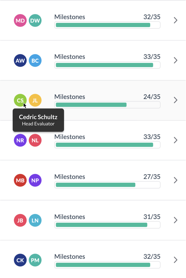 Evaluation team assignments