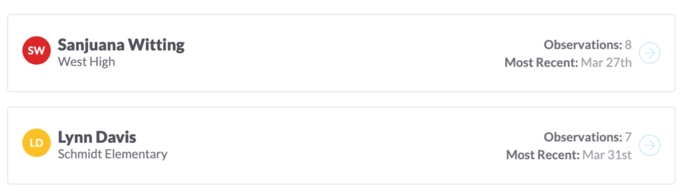 Start page observation stats